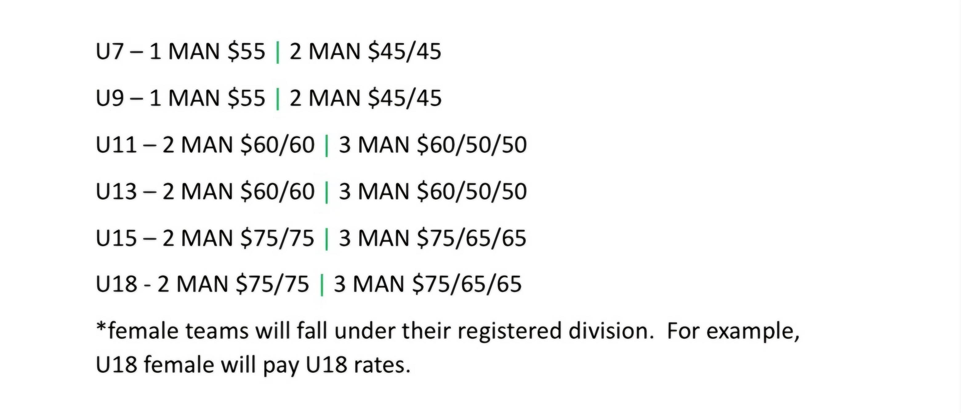 Ref prices